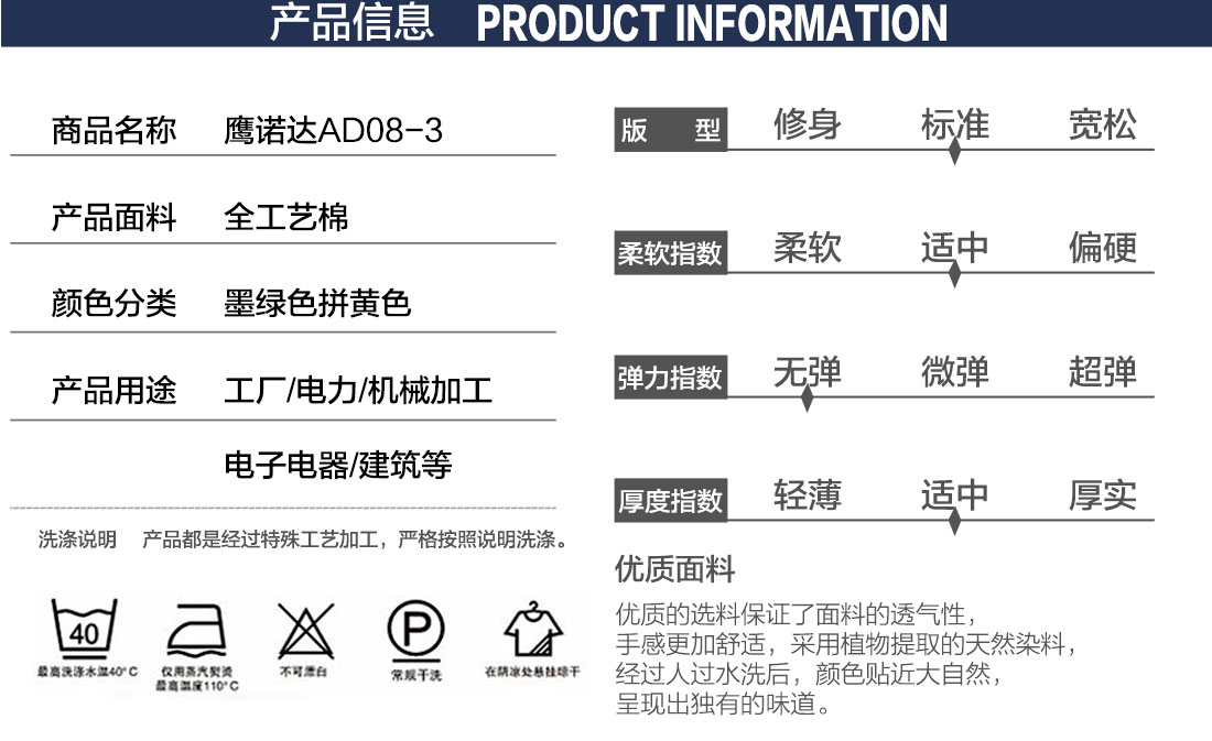 食品行业夏季工作服的产品详情